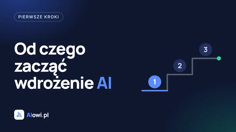 Okładka artykułu: napis „Od czego zacząć wdrożenie AI” i trzy schodki z numerami 1, 2, 3, pierwszy wyróżniony. Logo AIowi.pl.