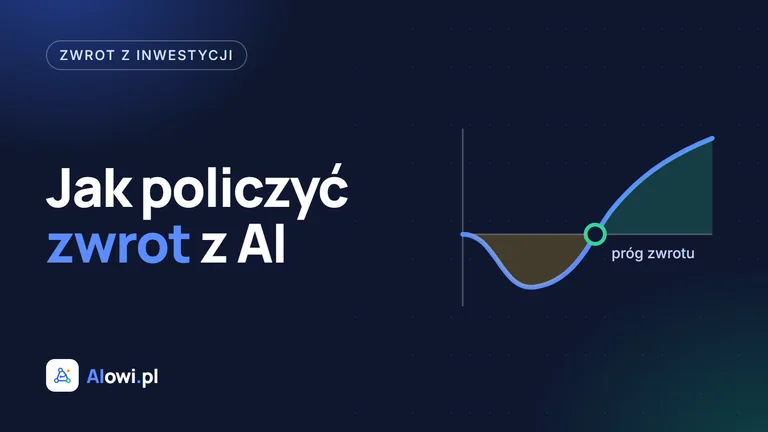 Okładka artykułu: napis „Jak policzyć zwrot z AI” i wykres, na którym linia schodzi poniżej zera, a potem przecina próg zwrotu i rośnie. Logo AIowi.pl.